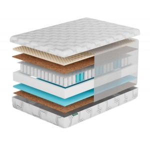 Матрас Фабрика Сна S4 Жодино