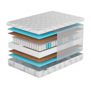 Матрас Фабрика Сна S2 Жодино