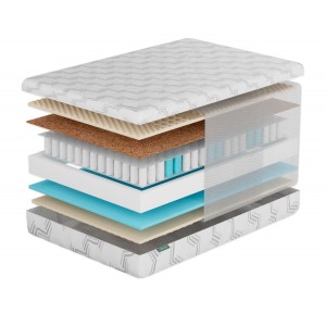 Матрас Фабрика Сна S5 Жодино