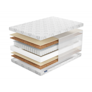 Матрас Фабрика Сна Топ-7.14 Жодино