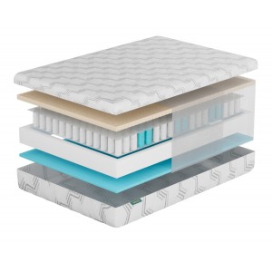 Матрас Фабрика Сна S9 Жодино