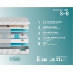 Матрас Фабрика Сна S8  с эффектом памяти