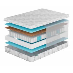 Матрас Фабрика Сна S1 Жодино