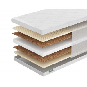 Матрас Фабрика Сна Киндер 9 Жодино