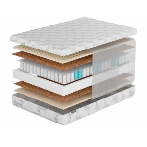 Матрас Фабрика Сна S7 Жодино