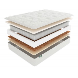 Матрас Фабрика Сна G8 Жодино